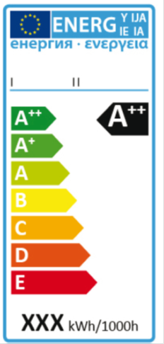 Etiqueta eficiencia energ�tica en l�mparas